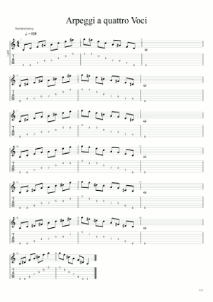 Guitar arpeggios chart pdf